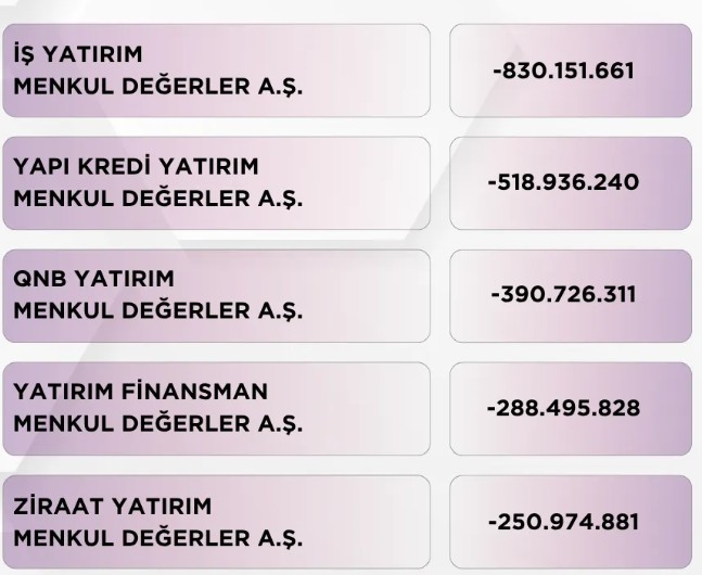 YKBNK hakkında Emin ışık tarafından paylaşılan resim