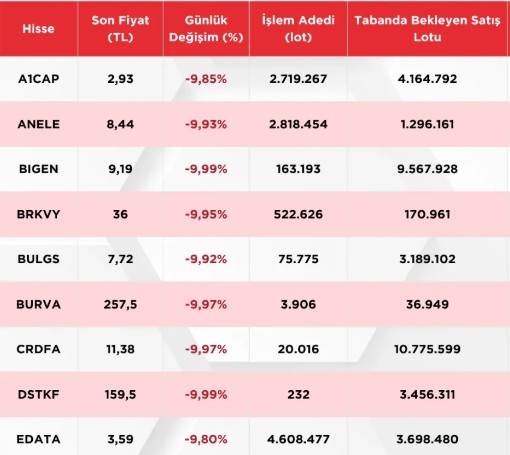 BURVA hakkında Hakkı Söyletmez tarafından paylaşılan resim