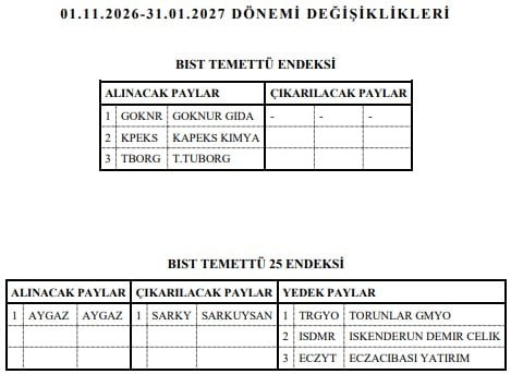 ECZYT hakkında Muhammed Apacık tarafından paylaşılan resim