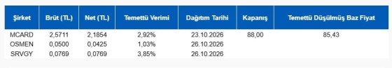 OSMEN hakkında Cihat Kavtur tarafından paylaşılan resim